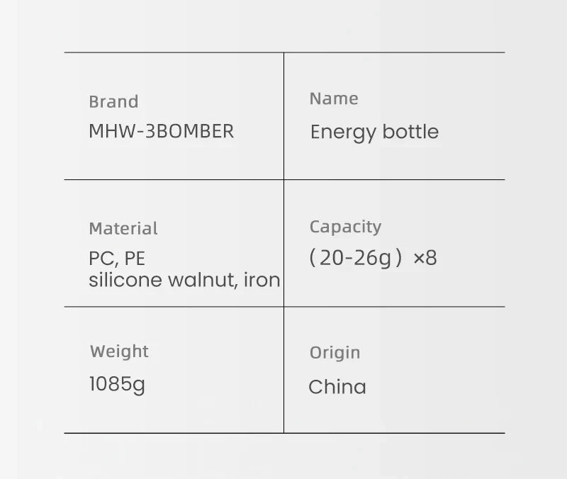 MHW-3BOMBER COFFEE ENERGY TUBE SET