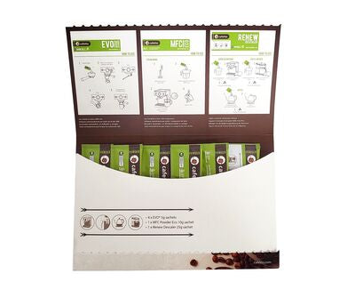 Cafetto Cleaning Collection
