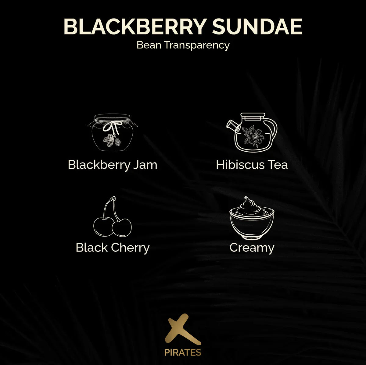 BLACKBERRY SUNDAE: COLOMBIA CO-FERMENT HONEY + THERMAL SHOCK | pirates of coffee