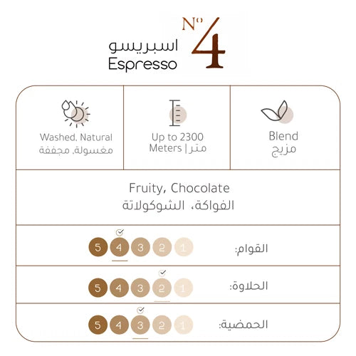 NO. 4 ESPRESSO THE ROASTING HOUSE 227g